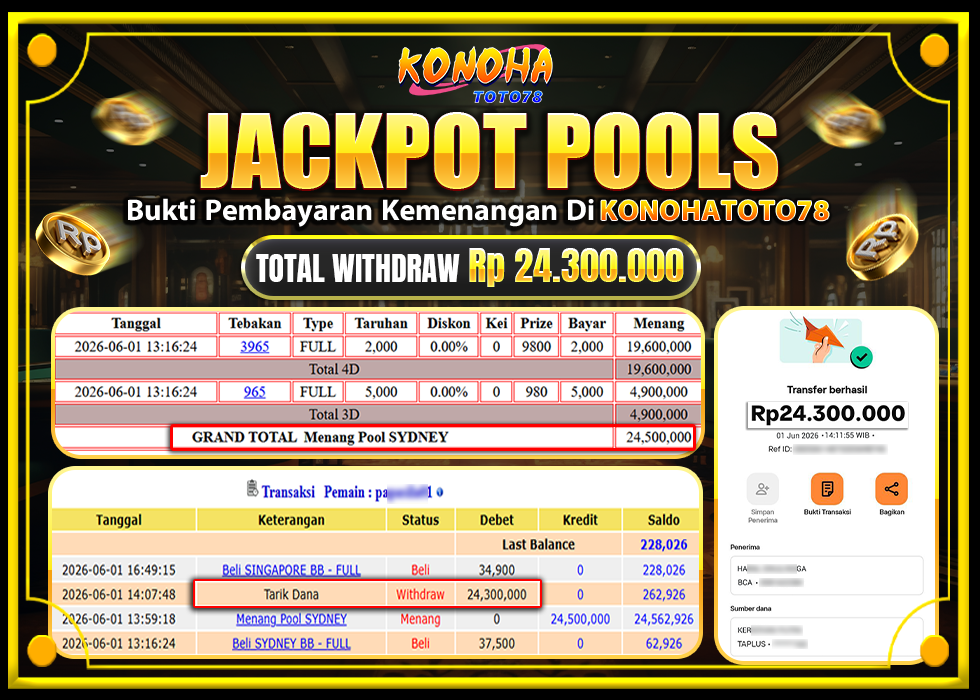 KONOHATOTO78 JACKPOT TOGEL PASARAN SYDNEYRp.24.300.000-LUNAS